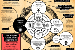 CROSS-MANGA_MAGIC-CHART_NEW