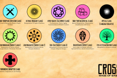 PROTO FAMILY CHART - 1